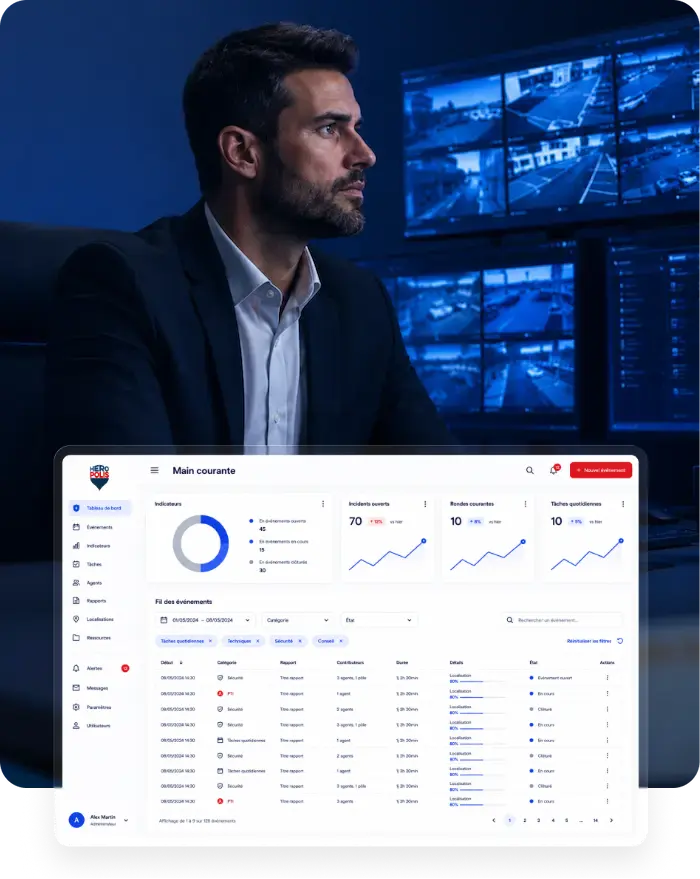 Logiciel securite Direction sureté img