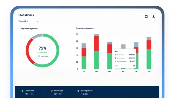 Solution Heropolis screen stat img